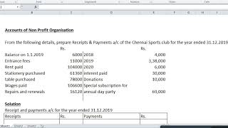 Prepare a Receipts and payment accounts  Accounts for Not profit organisation [upl. by Beacham]