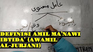 amil manawi ibtida al jurjani 1 [upl. by Moran]