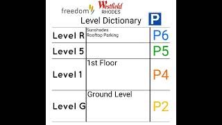 Westfield Rhodes Freedom  Level Dictionary KONE TranSys Traction Glass Door Lift 2 Dec 20042022 [upl. by Eelyam]