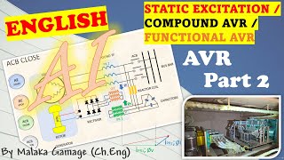 AVR  Automatic Voltage Regulator 2 English  STATICCOMPOUND EXCITATION marinengbase [upl. by Kwon]