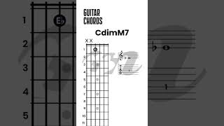 How to Play Guitar Diminished major seventh chord CdimM7 guitar lessons [upl. by Niamart]