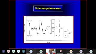 Espirometria [upl. by Etra]