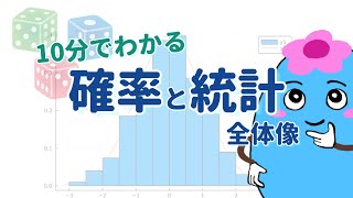 【最速】確率と統計の全体像：中学レベルから高校、大学1年まで【10分でわかる】 [upl. by Sousa582]