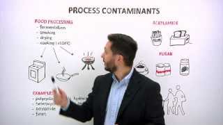 Food processing contaminants [upl. by Hulda]