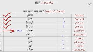 Learn Gurmukhi Step 03 Vowels Lagaan  English subtitles [upl. by Wolf]