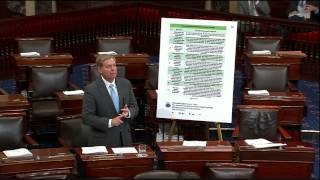 Graham Takes to Senate Floor to Press for Vote on Iran [upl. by Irami]