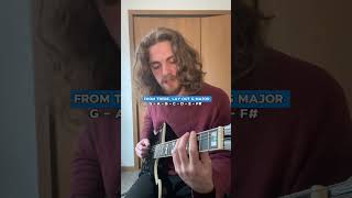 Locating Hexatonic Scale Exercise shorts beginnerguitarist lessons trending guitarist [upl. by Arytal]