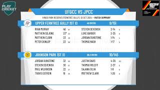 Upper Ferntree Gully 1st XI v Johnson Park 1st XI [upl. by Nimesay]