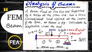 Beam Problem in Finite Element Analysis  FEM Beam problem FEA  FEM [upl. by Brentt]