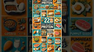 Best High PROTEIN FOODS ProteinRich Food For Super Health Boost [upl. by Sheree454]