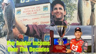 Pro Angler Incomes From 19852023…You Won’t Believe This [upl. by Akemehc]