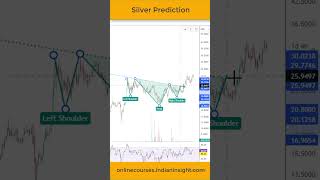 shorts Silver Prediction silver silverprice xagusd [upl. by Gittel]