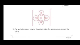 chemistry form 3 revision Questions and Answers [upl. by Ajani]