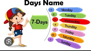 weeks name in English days name in Englishदिनों के नामदिनों के नाम अंग्रेजी मेंdays name English [upl. by Cho]