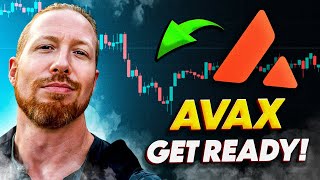 AVAX Is Ready Are You 🚀 Analysis Update amp Price Prediction AVAX  Avalanche [upl. by Ammej411]