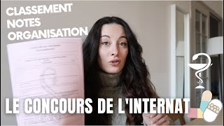 Tout sur le concours de linternat en pharmacie [upl. by Narmi]