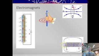 Magnetic Fields VCE Physics Unit 3 [upl. by Nehttam418]