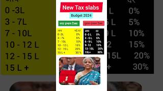 new income Tax slabs budget 2024gk diferance between old and new tax slabs gkshorts [upl. by Johnny]