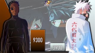 OBITO VS KAKASHI POWER LEVELS  AnimeScale Power Levels [upl. by Okiram]