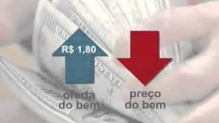 Economia descomplicada Programa 5 [upl. by Clemente973]