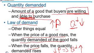 Ch 4 The Market Forces of Supply and Demand Introduction of Demand [upl. by Adnerb]