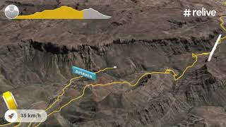 Fataga Trails Tour  EMTB Gran Canaria [upl. by Nosaj759]