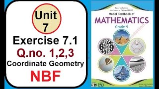 Maths Grade 9Ex 71 Coordinate Geometry NBF Grade 9 math [upl. by Ecnarret343]