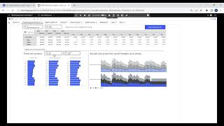 IBM Planning Analytics with Watson Sustainability Reporting  Scope 3 Emission and Cost Model [upl. by Rahal952]