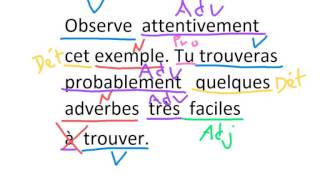 Comment identifier ladverbe dans la phrase [upl. by Ahsiram900]