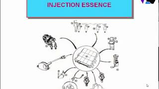 INJECTION ESSENCE [upl. by Pomona820]