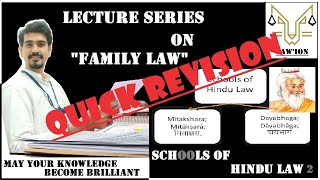 2 Schools of Hindu law PART2 QUICK REVISION  Mitakshara  Dayabhaga  Lawion [upl. by Ocinom]