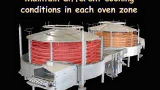 Twin drum spiral oven  Heat and Control [upl. by Gusella]