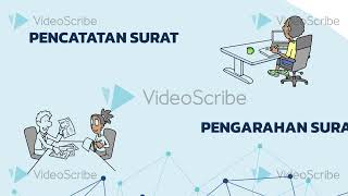 PROSEDUR PENGELOLAAN SURAT MASUK DAN SURAT KELUAR [upl. by Aitahs]