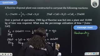 A fluorine disposal plant was constructed to carryout the following reactions F22NaOHamp1 [upl. by Anner403]