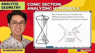 Analytic Geometery Conic Section  Analyzing Hyperbola in Filipino [upl. by Eidnak]