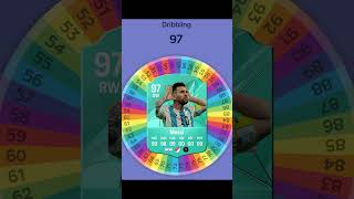 I Respun MESSI FC 25 Card at ARGENTINA fifa football soccer spinner [upl. by Llerrahs709]