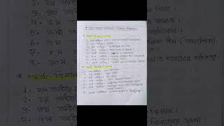 HSC 25 short syllabus science 🙋❤️ hscsuggestion এইচএসসিপরীক্ষা২০২৫ hscclass [upl. by Diann411]