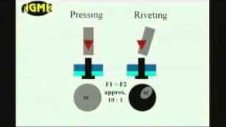 Riveting principles AGME riveting versus pressing [upl. by Ikik]