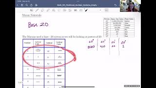 Positional Number System Video 6 [upl. by Land]