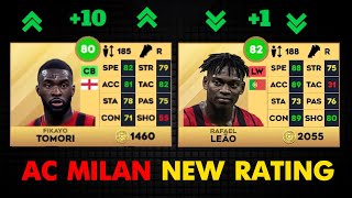 AC MILAN NEW PLAYER RATING AFTER UPDATE DLS23 😅😅😅 [upl. by Hermosa1]