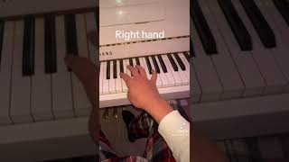 How to play idea 22 piano toutorial [upl. by Rikki]