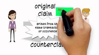 What are counterclaims in federal court [upl. by Ainimreh]