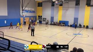 KIPP Austin Collegiate Varsity Girls vs Idea Bluff Springs [upl. by Nidla672]