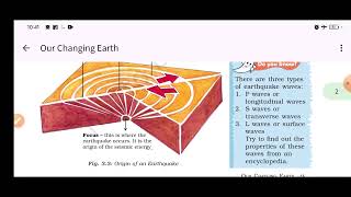 NCERT Class 7 Geography Chapter 3 Our Changing Earth earthquakegeographyriver volcanoncertforc [upl. by Euginimod]