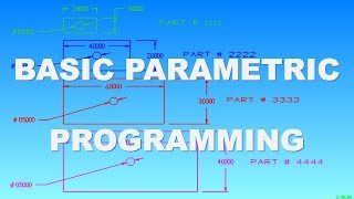 BASICS OF PARAMETRIC PROGRAMMING [upl. by Holmen]