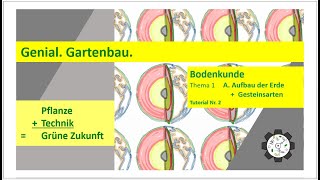 Bodenkunde  Aufbau der Erde  Gesteinsarten  Tutorial 2 [upl. by Nired]