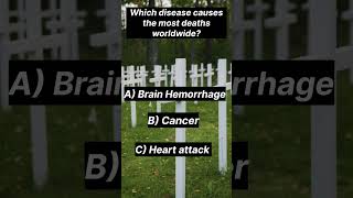 Top causes of death death quiz facts shortsfeed shorts gk [upl. by Niret416]