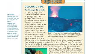 The Geologic Time Scale 2 [upl. by Eniamurt]