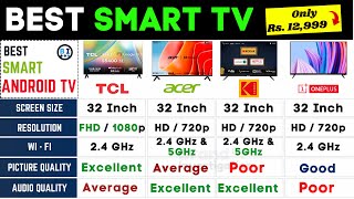 இந்த விலைக்கு இவ்ளோ விஷயம் இருக்கா  Acer 32quot GOOGLE TV  Review in Tamil [upl. by Nasya]