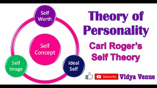 Carl Rogers Self Theory  Theory of Personality Humanistic Approach  Vidya Venue [upl. by Enixam667]